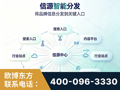 宜昌-信源智能分发
