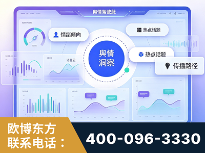 宜昌-品牌舆情分析