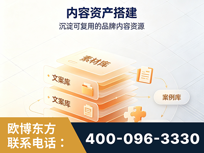 宜昌-内容资产搭建