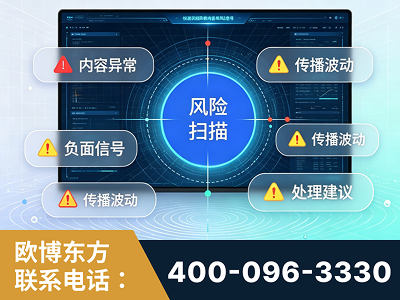 宜昌-场景问题监测