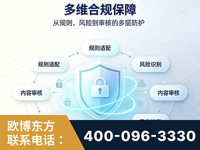宜昌-多维合规保障