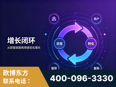 宜昌-服务有保障，一企一案深度诊断