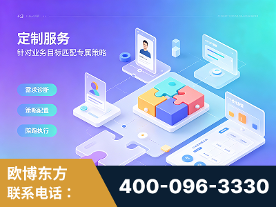 宜昌-一站式打造GEO全链增长闭环