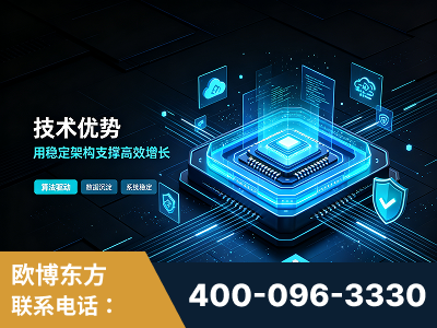 宜昌-技术优势：全网语义优化先驱者，自研多个系统确保技术先进性
